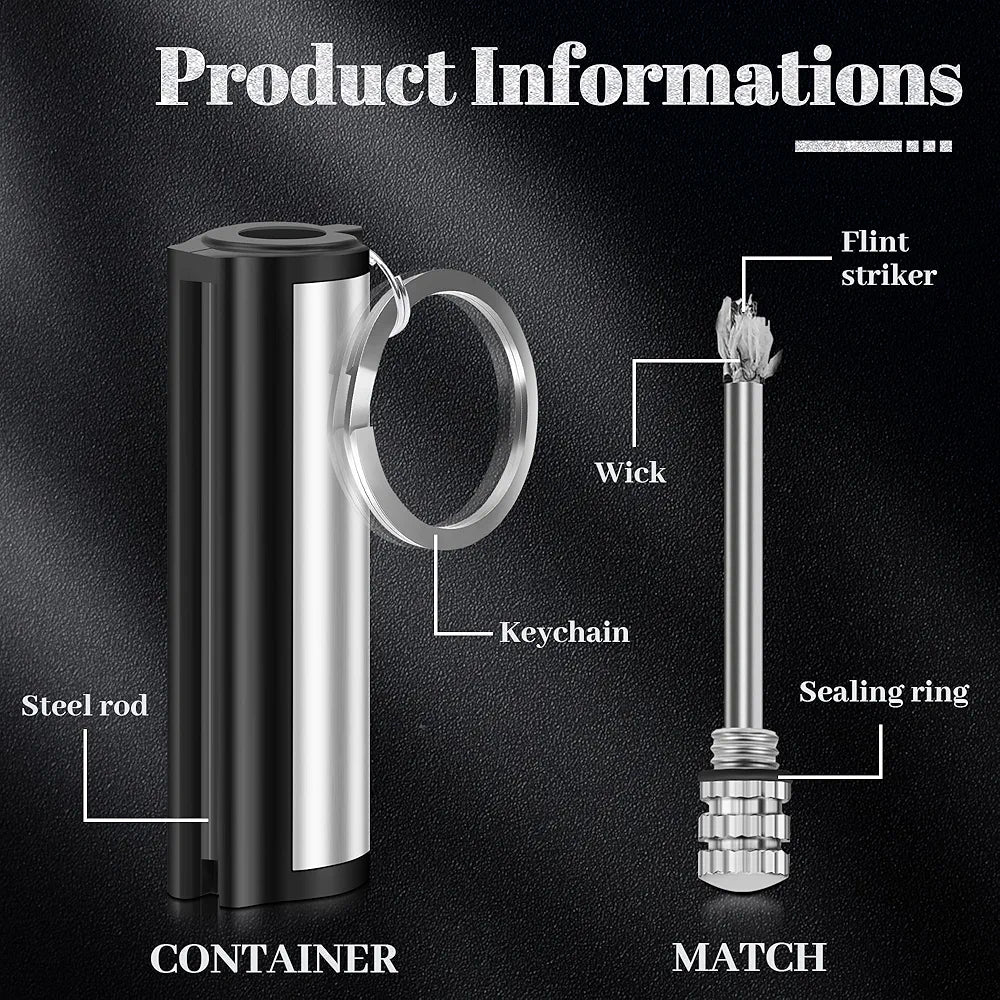 Permanent fire starter